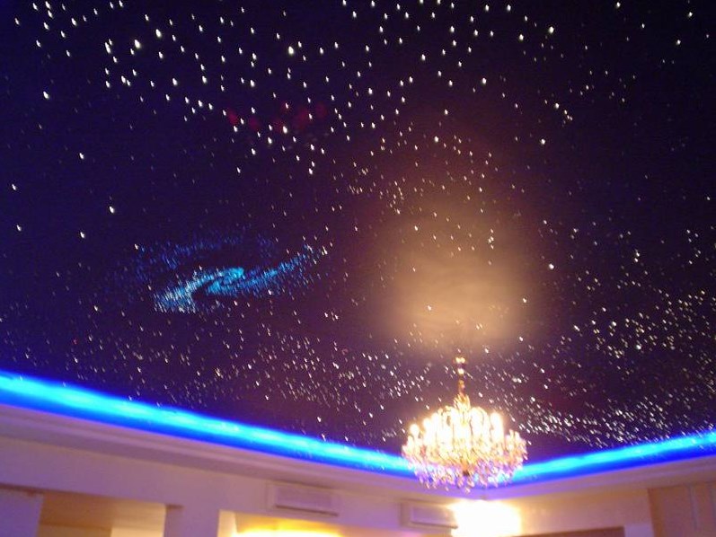 Звездное небо в гостинной